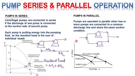 centrifugal pump in series and parallel lab report|centrifugal pump.